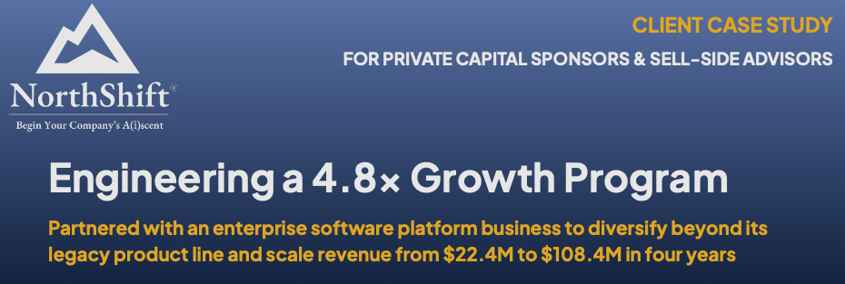Header for a client case study featuring the NorthShift logo on a blue gradient, with the bold title 'Engineering a 4.8x Growth Program' and a yellow subtitle about revenue growth from $22.4M to $108.4M.
